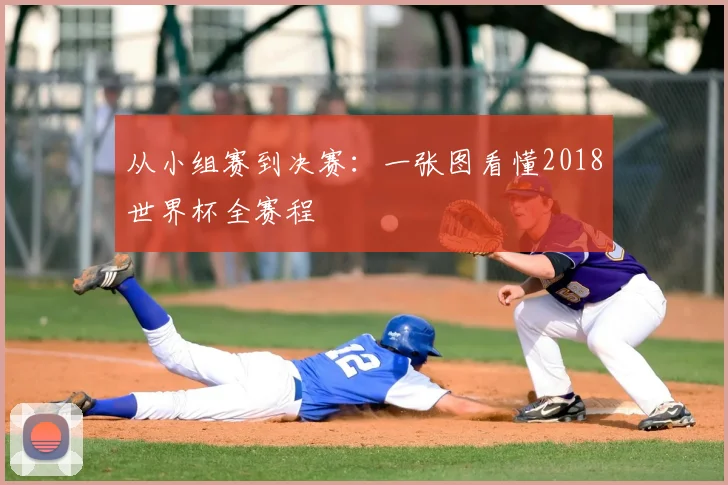 从小组赛到决赛：一张图看懂2018世界杯全赛程